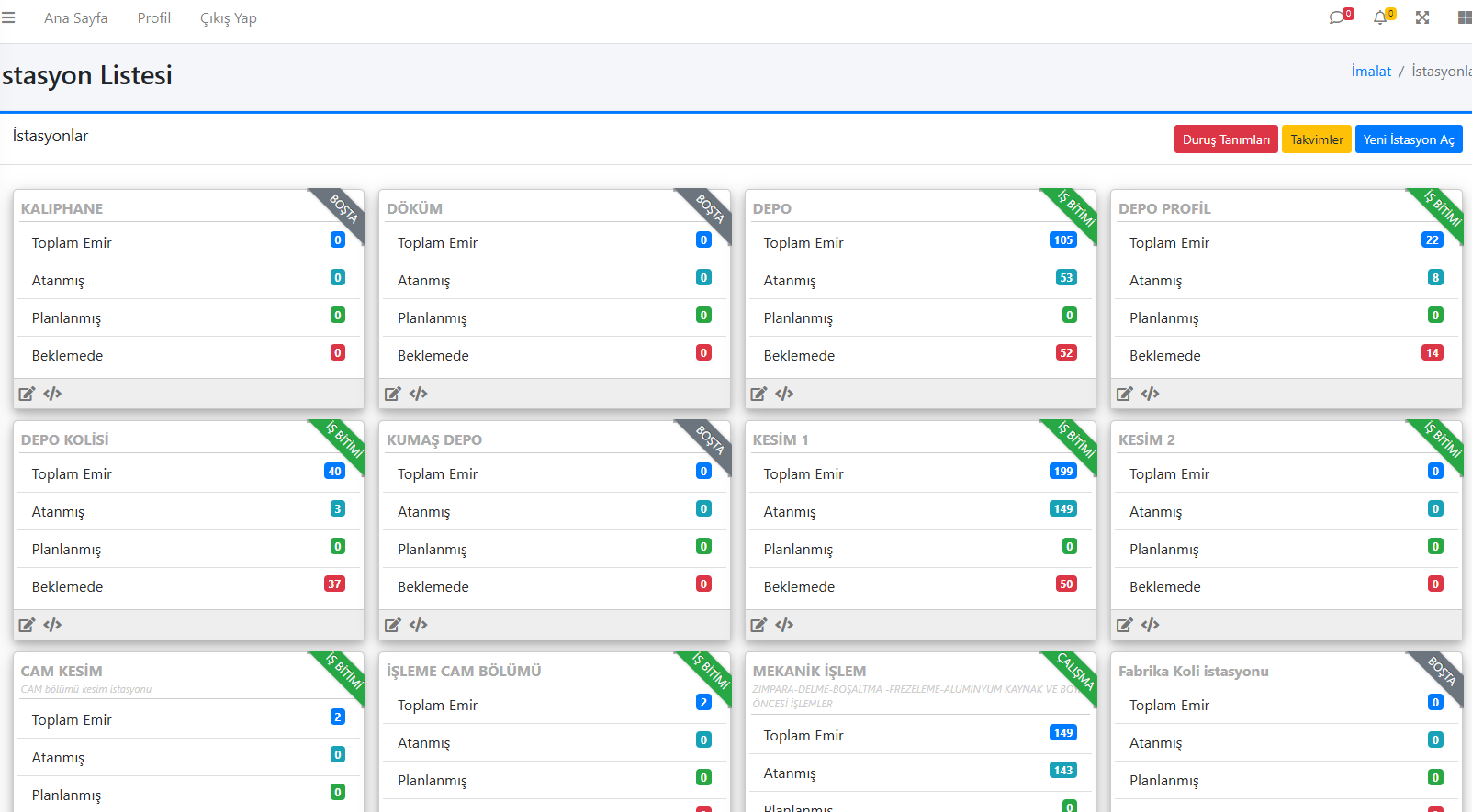 İstasyon listesi ekranı